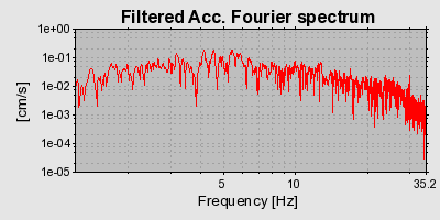 Plot-20160723-21858-1l7l875-0