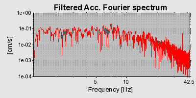 Plot-20160723-21858-1e4nvap-0