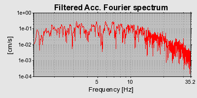 Plot-20160723-21858-ma3o9w-0