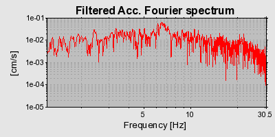 Plot-20160723-21858-18xd08n-0