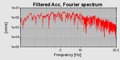 Plot-20160723-21858-1udl2t0-0