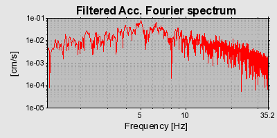 Plot-20160723-21858-1t0j3u8-0