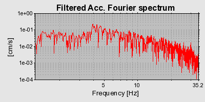 Plot-20160723-21858-fs5y0m-0