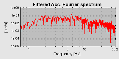 Plot-20160723-21858-e15g6z-0