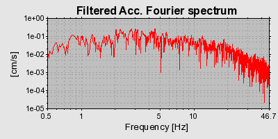 Plot-20160723-21858-1q06z4s-0