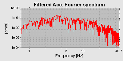 Plot-20160723-21858-1gm7l44-0