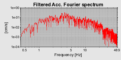 Plot-20160723-21858-122mvx-0