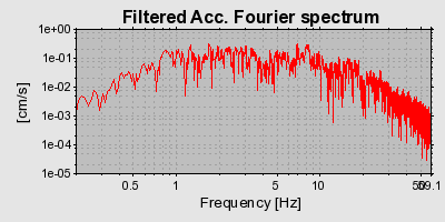 Plot-20160723-21858-10m36lp-0