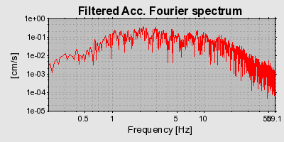 Plot-20160723-21858-1m9zlh6-0