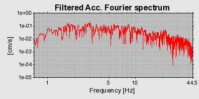 Plot-20160723-21858-17sz5w8-0