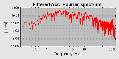 Plot-20160723-21858-eejbro-0