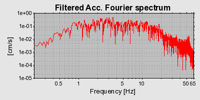 Plot-20160723-21858-o59iap-0