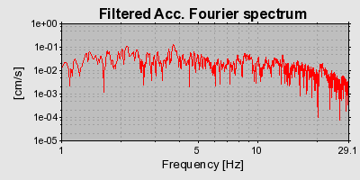 Plot-20160723-21858-s5q346-0