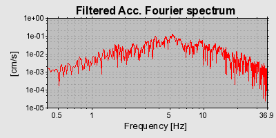 Plot-20160723-21858-151hzsc-0