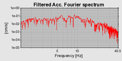 Plot-20160723-21858-1c5hcp-0