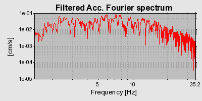 Plot-20160723-21858-kgm4or-0