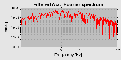Plot-20160723-21858-1i4biuu-0