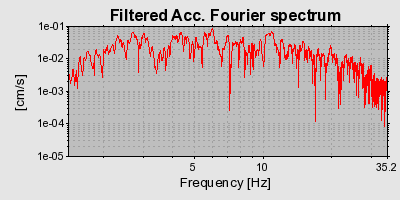 Plot-20160723-21858-50nrdy-0