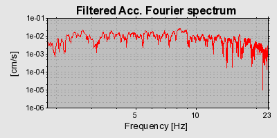 Plot-20160723-21858-1g507tw-0