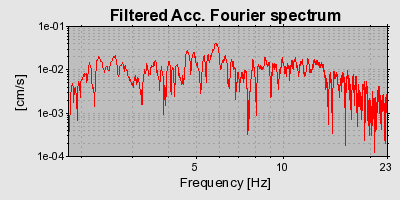Plot-20160723-21858-s514u0-0