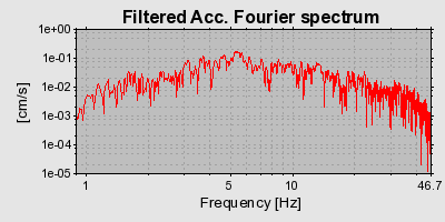 Plot-20160723-21858-1ktm771-0