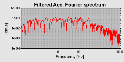 Plot-20160723-21858-1ytves9-0