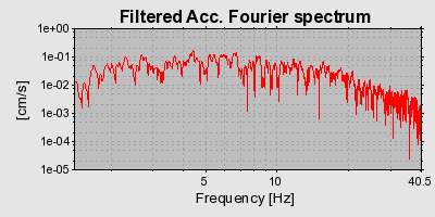 Plot-20160723-21858-46owqo-0