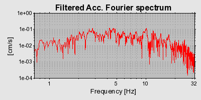 Plot-20160723-21858-b8fc4e-0