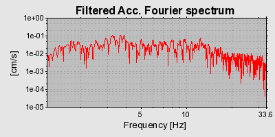 Plot-20160723-21858-ml467g-0