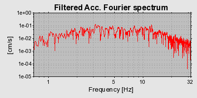 Plot-20160723-21858-1xp2fu3-0