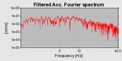 Plot-20160723-21858-179h5th-0