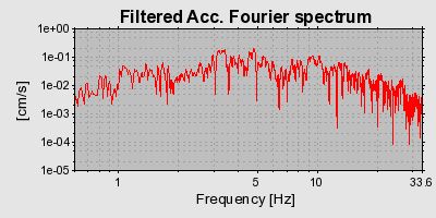 Plot-20160723-21858-9ozofs-0