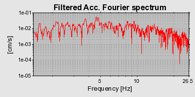 Plot-20160723-21858-ztov7q-0