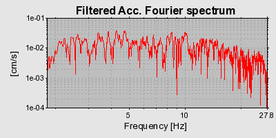 Plot-20160723-21858-1molebt-0