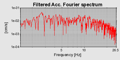 Plot-20160723-21858-874zku-0