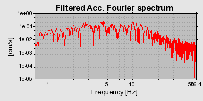 Plot-20160723-21858-1clb42q-0