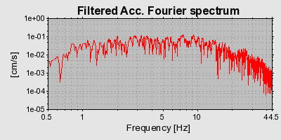 Plot-20160723-21858-ycvur1-0