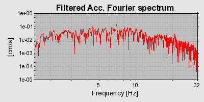 Plot-20160723-21858-2od026-0