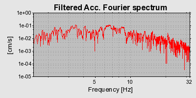 Plot-20160723-21858-opbwff-0