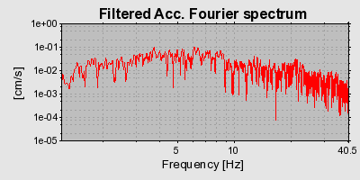 Plot-20160723-21858-1kmliyy-0