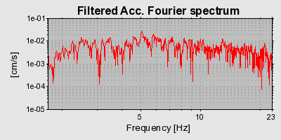 Plot-20160723-21858-1s1ew3z-0