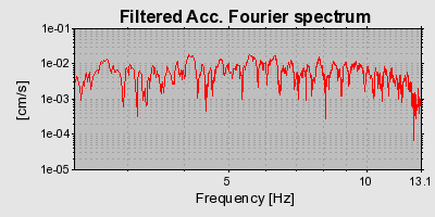 Plot-20160723-21858-1ubo7d8-0