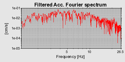 Plot-20160723-21858-16emwt-0