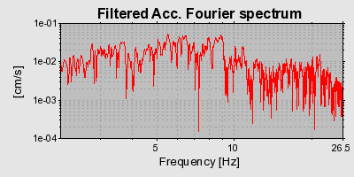 Plot-20160723-21858-13kzuh7-0