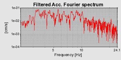 Plot-20160723-21858-1gbtuc8-0