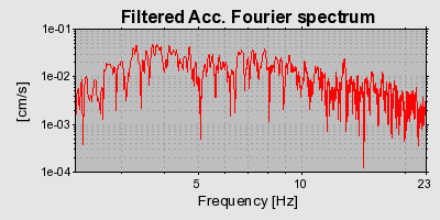 Plot-20160723-21858-166cmmh-0
