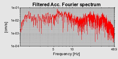 Plot-20160723-21858-18vueke-0