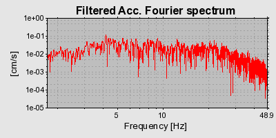 Plot-20160723-21858-14ol6b5-0