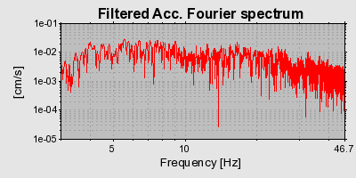 Plot-20160723-21858-1jopnz7-0