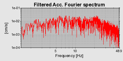 Plot-20160723-21858-1g4tmid-0